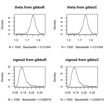 plot of chunk unnamed-chunk-4