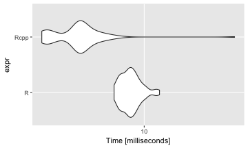 plot of chunk unnamed-chunk-6